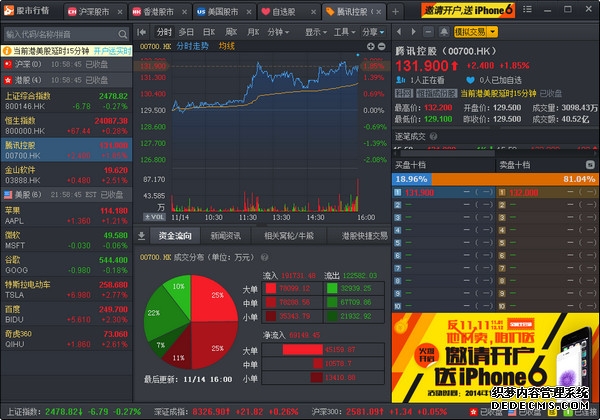 中烟香港(06055)最新价格_行情_走势图—东方财富网