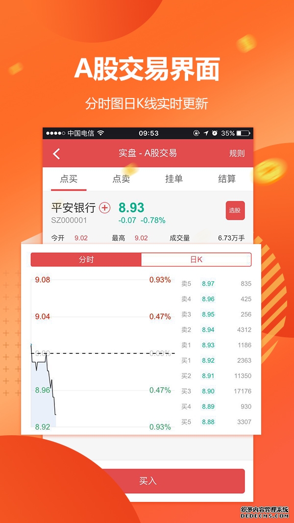 盛合晶微(688820)_股票行情_走势图—东方财富网