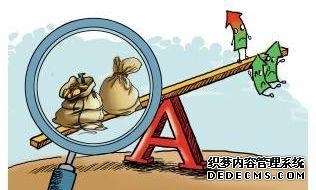 247股获杠杆资金大手笔加仓