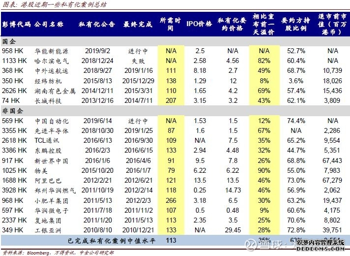正规股票交易平台