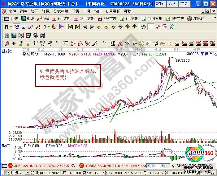 广发沪港深新机遇股票