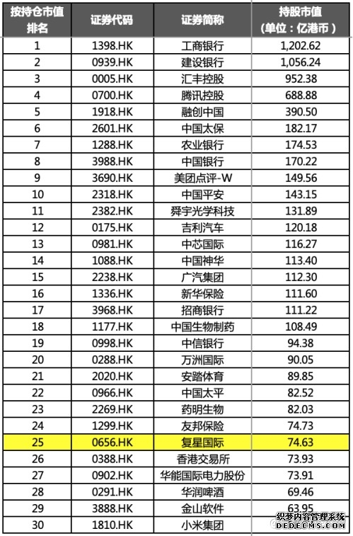 中国安储能源(02399)最新价格_行情_走势图—东方财富网