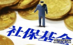 汇添富环保行业股票